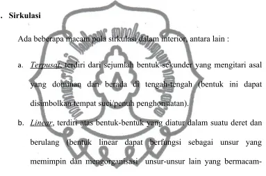 Tabel II. 1