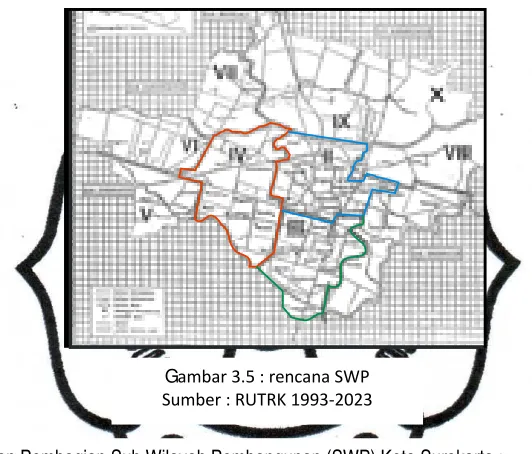Gambar 3.4 : balekambang 