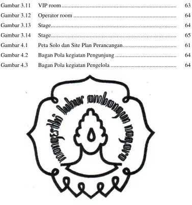 Gambar 3.11 