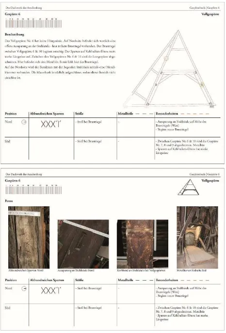 Figure 1: Section of the catalogue of rafters of the north-east wing 