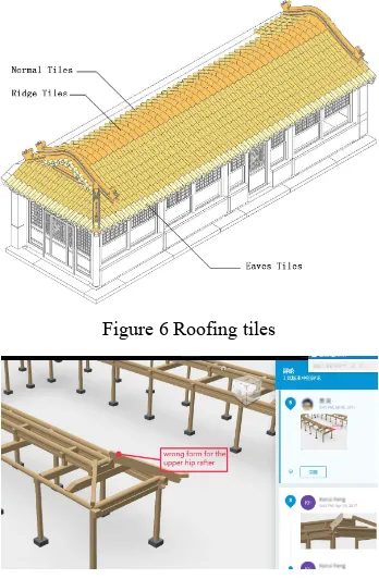 Figure 6 Roofing tiles 