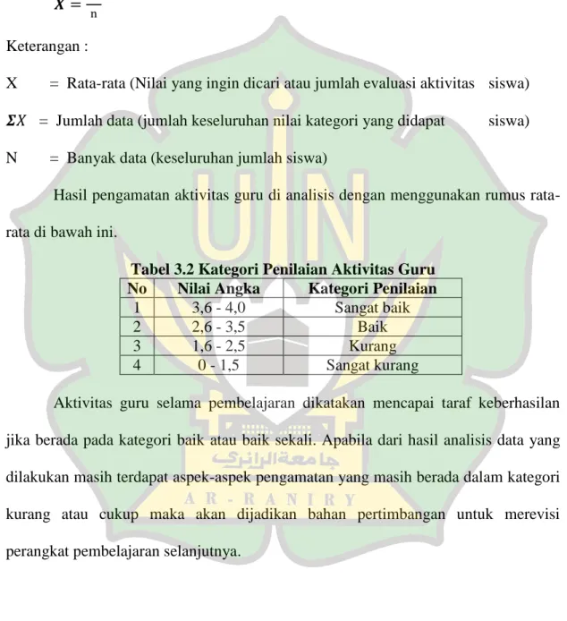 Tabel 3.2 Kategori Penilaian Aktivitas Guru  No  Nilai Angka  Kategori Penilaian 