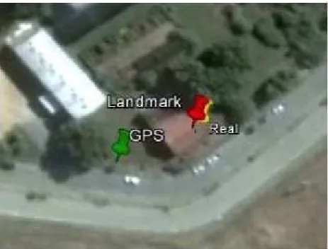 Figure 7. Auto-localization position comparison between GPS,Landmark Recognition Estimation, Real UAV Position in therooftop landmark.