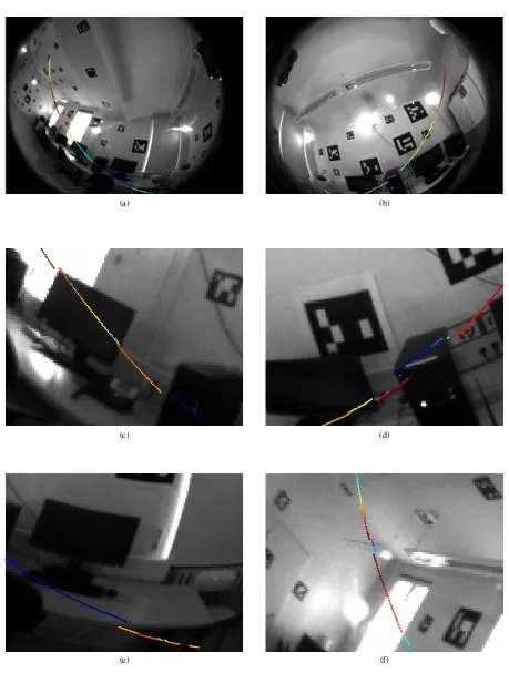 Figure 5: Backprojected laserscanner observation. (a) Image taken by left camera, (b) Image taken by right camera, (c) Detailed view ofthe left image, (d) Detailed view of the right image, (e) Example of the parallax at close range, (f) Example of the para