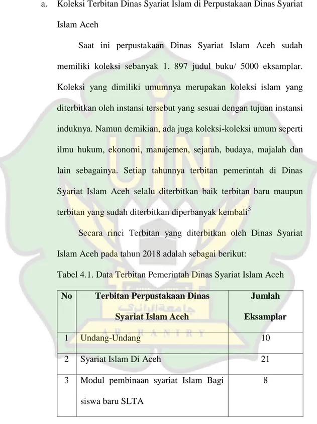 Tabel 4.1. Data Terbitan Pemerintah Dinas Syariat Islam Aceh 
