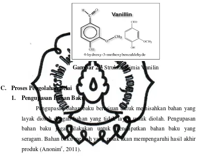 Gambar 2.3 Struktur Kimia Vanilin 