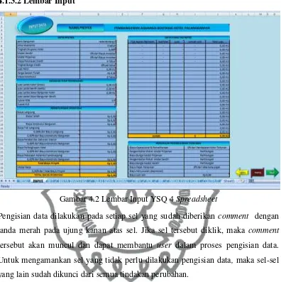 Gambar 4.2 Lembar Input YSQ 4 Spreadsheet 