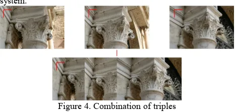 Figure 2. Comparison between couple of images