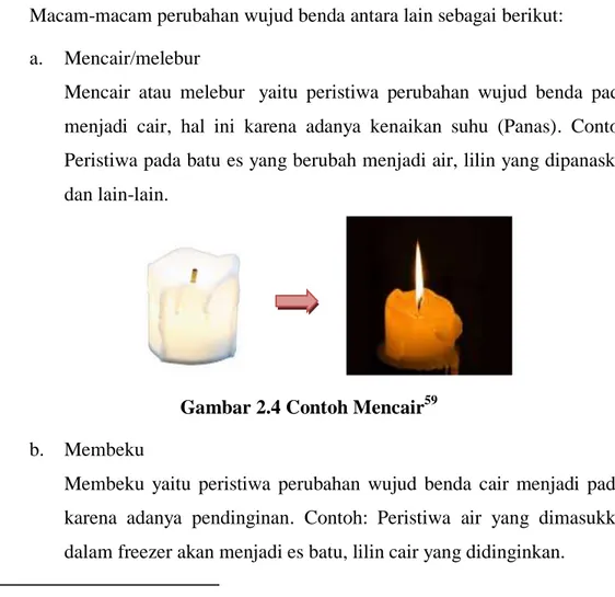 Gambar 2.4 Contoh Mencair 59 b.  Membeku 