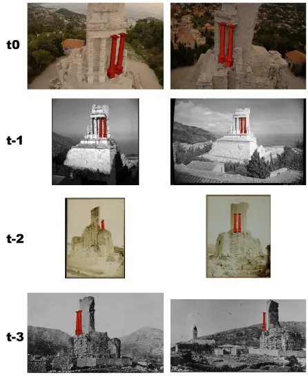 Figure 7. Spatial queries:  entity-based searching of iconographic sources 