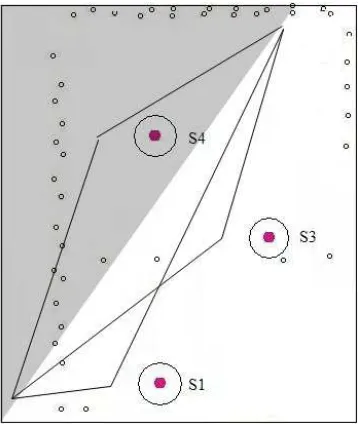 Figure 3: Scanner locations and the planimetric location of the targets