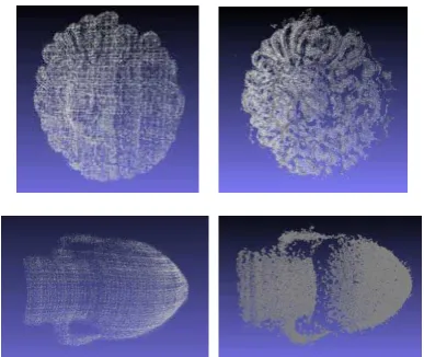 Table 4.:  Geometrical error (mean µ and standard deviation σcalculated for active technique: the point clouds are compared ) respect to a reference (Ref.)