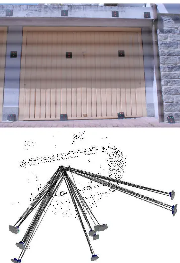 Figure 6. The scene used for the automated camera calibration with and without coded targets (top)