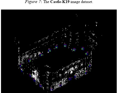 Figure 7: The Castle-K19 image dataset.