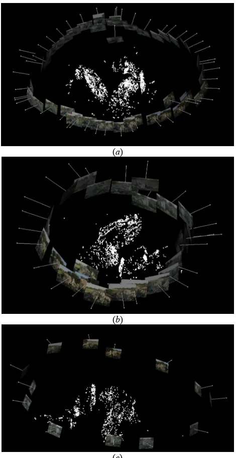 Figure 16: Result for Ospina Dolmen image datasets orientation.