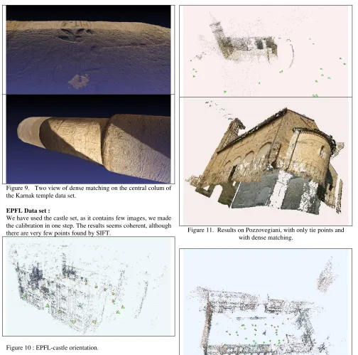 Figure 10 : EPFL-castle orientation. 