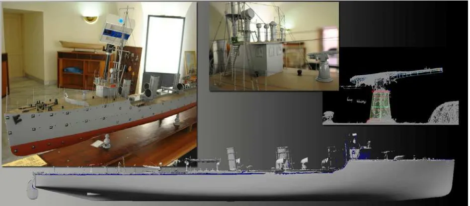 Figure 4: Hybrid survey for 3D modelling of the “Indomito” model of Maritime Museum - Parthenope University of Naples