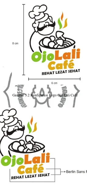 Gambar 3.3 Tipografi Logo Ojo Lali Café 