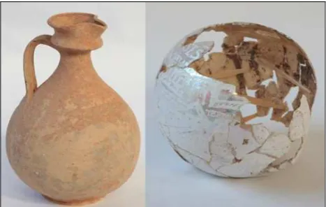 Figure 1.  Surveyed archaeological findings  