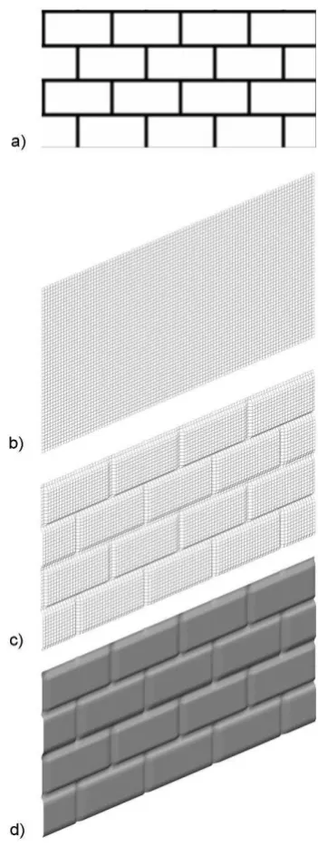 Figure 1. The displacement in computer graphics.a) displacement map b) original mesh c) wireframe mesh with displacement, d) shaded mesh with displacement 