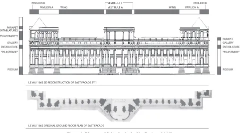Figure 4: Diagram of Splits for the Le Vau Design of 1662