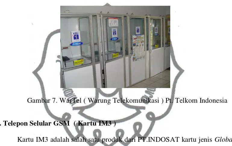 Gambar 7. WarTel ( Warung Telekomunikasi ) Pt. Telkom Indonesia 