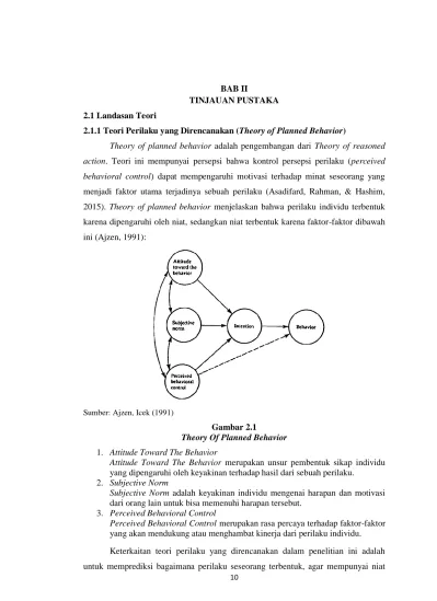 BAB II TINJAUAN PUSTAKA 2.1 Landasan Teori 2.1.1 Teori Perilaku Yang ...