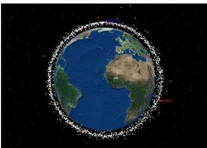 Figure 6.  Modeling and Visualization of moving 