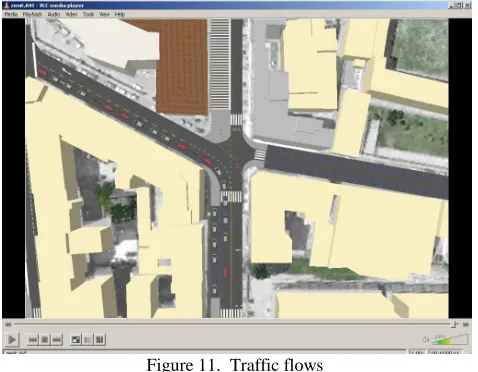 Figure 10.  Dynamic Micro Simulation  