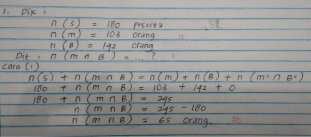 Gambar 4.1. Hasil Jawaban Subjek 1. 