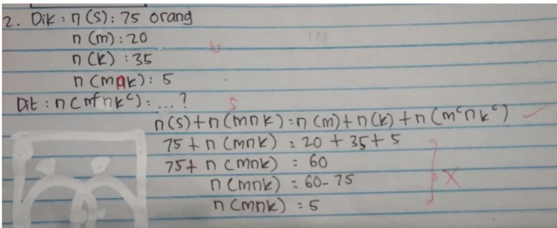 Gambar 4.3. Hasil Jawaban Subjek 14. 