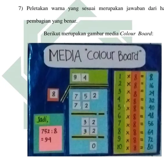 Gambar 2.2  Media Colour Board  