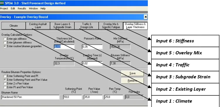 Gambar 3.4. T 3.4. Tampilan worksheet software SPDM 