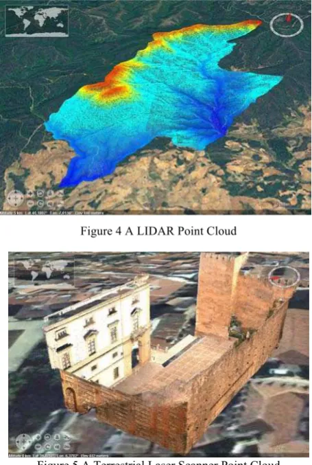 Figure 5 A Terrestrial Laser Scanner Point Cloud 