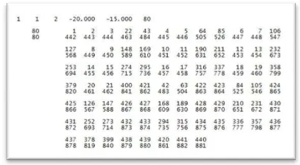 Figure 12.  Correct and incorrect matching 