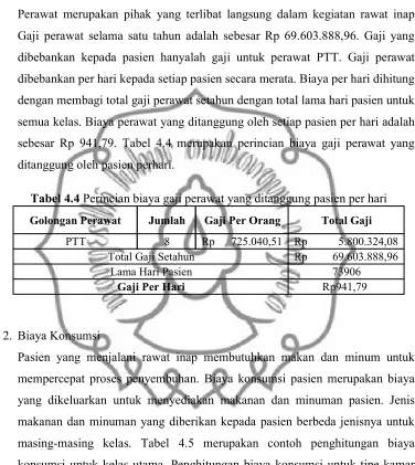 Tabel 4.4����������� ��������������������������������������������������