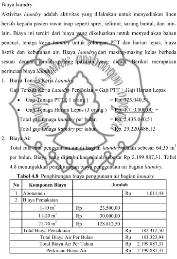 Tabel 4.7����������� �������������������������������������+�����