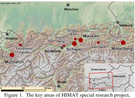Figure 2.  Data collection at the archaeological site with different survey methods 