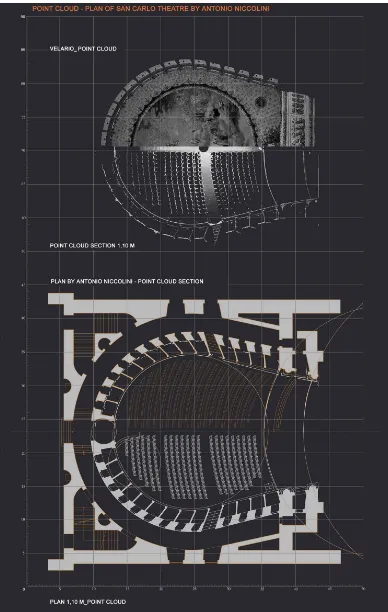 Figure 9 3D visualization of San Carlo Theatre using the traditional graphic methods 