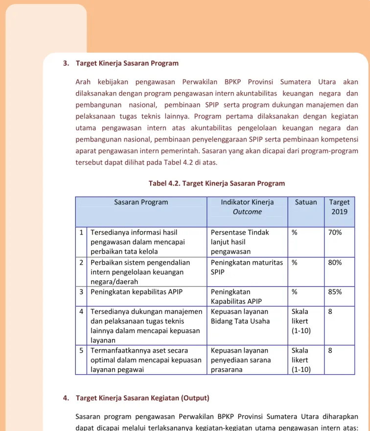 Tabel 4.2. Target Kinerja Sasaran Program  Sasaran Program  Indikator Kinerja 
