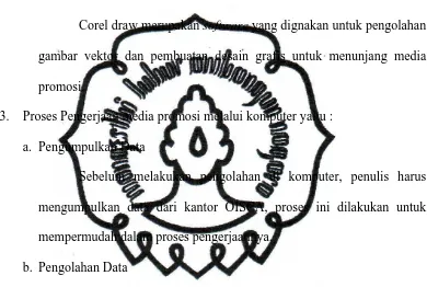 gambar vektor dan pembuatan desain grafis untuk menunjang media 