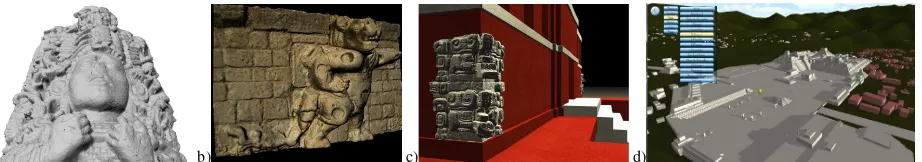 Figure 1: Different reality-based 3D models of the Maya archaeological finds and structures at Copan (a,b,c) and the web-based visualisation of the landscape and archaeological area for virtual interaction, archaeological analyses and e-learning applicatio
