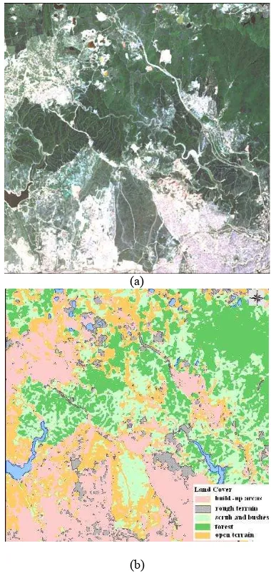Figure 1. The test side in Istanbul (a) and land covers types (b)  