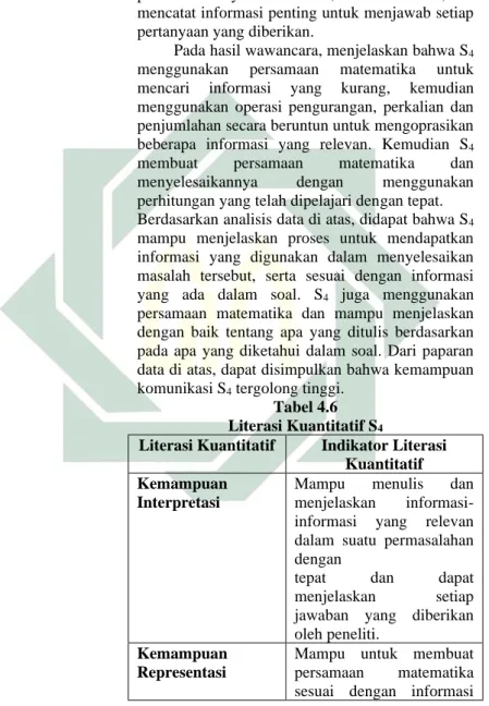 Tabel 4.6  Literasi Kuantitatif S 4