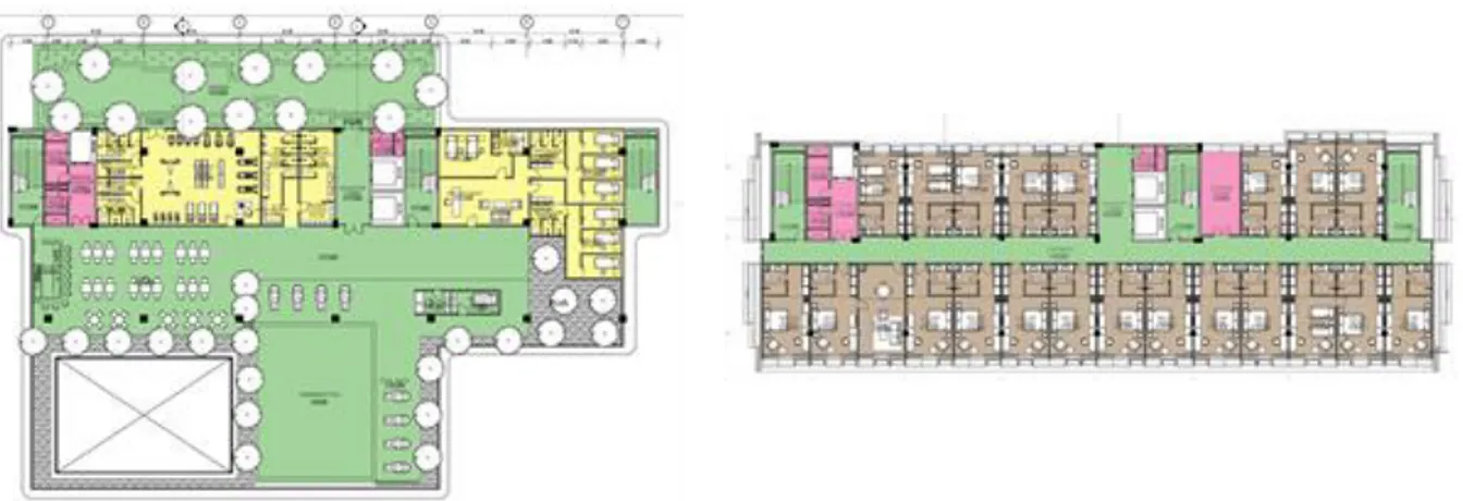 Gambar 5. Zoning Lantai 2 nd  Floor dan Typical Floor 