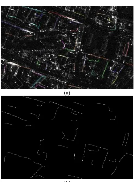 Figure 2.  Digital surface model of Munich centre (left), digital  elevation model with a single building model (right)  