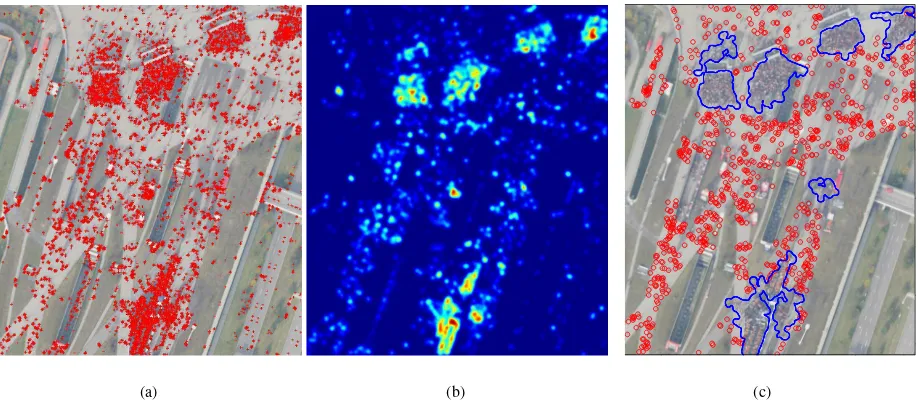 Figure 2: (a) Detected FAST feature locations on Stadium1 test image are represented with red crosses, (b) Estimated probabilitydensity function (color coded) for Stadium1 image generated using FAST feature locations as observations, (c) Automatically detecteddense crowd boundaries and detected people in sparse groups for Stadium1 image.
