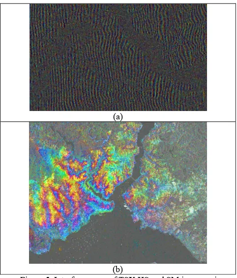 Figure 5. Interferograms of TSX HS and SM image-pair 
