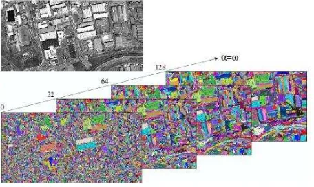 Figure 1. Example of constrained connectivity partitioning of a 512x256 sample of a WorldView-1 image resampled at 2.5m, rescaled on byte data type, and contrast enhanced