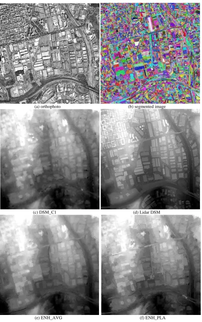 Figure 4. Segmentation results (left) on a WV1 orthoscene (left), using alfa = omega = 50 over a subset